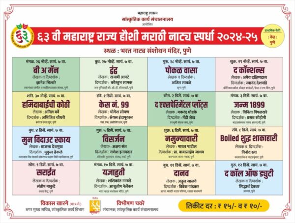 63rd Rajya Natya Spardha 2024-2025 - Pune Kendra Time Table and Ticket Booking